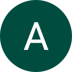 Ali Yaya